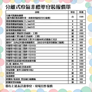 SANLUX 台灣三洋 2-4坪 R32 1級變頻冷暖冷氣 空調 SAC-V22HR3/SAE-V22HR3