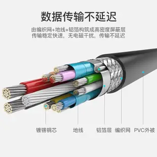 CYSM 適用索尼相機1394線 USB轉1394 4P 連接線 DV機 數據線電腦