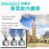 SNUGGLE 熊寶貝 香氛室內擴香 城市 倫敦 100ml