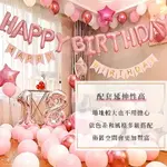 生日氣球佈置套組，鋁箔氣球 錫箔氣球 鋁膜 派對 氣球組合包 驚喜 牆面裝飾 母親節裝飾 生日派對 求婚 活動場地佈置 生日牆，X射線【W030005】