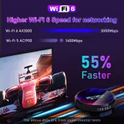 Android TV Box H96MAX RK3528