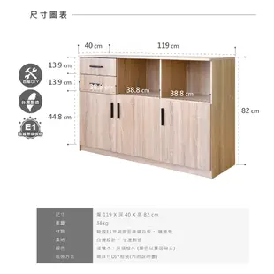 HOPMA美背工業風三門二抽二格廚房櫃 台灣製造 電器櫥櫃 儲藏收納置物 微波爐櫃PC-D-C186