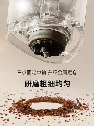 手搖手動便攜磨豆器 磨咖啡豆研磨機 家用小型手衝咖啡機 (8.3折)
