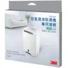 3M 淨呼吸空氣清淨除濕機HAF超微米濾網RDH-Z80F 同N95濾淨原理