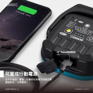 【SAMLIX 山力士】充電露營燈 C1500 PRO(磁吸式露營燈 露營燈 充電露營燈 露營 逐露天下)