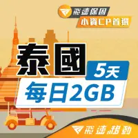 在飛比找momo購物網優惠-【飛速移動】泰國 5天｜每日2GB 高速流量吃到飽(旅遊上網