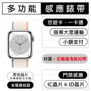 運動型錶環(尼龍魔鬼氈500系列) Apple Watch 悠遊卡錶帶 一卡通錶帶 IC ID 門禁錶帶 蘋果手錶