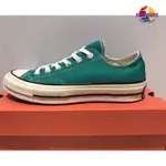 正版 CONVERSE CHUCK TAYLOR 1970S 薄荷綠 低筒-164713C 休閒鞋