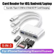 5-in-1 Multifunction Memory Card Reader