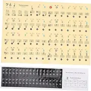 LRXIYODE 1bag Piano Keyboard Stickers Introductory Decals for -Key Piano Electronic Keyboard Labels for Beginners Learning Efficiency