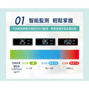 SANLUX台灣三洋 17坪空氣清淨機 ABC-M9
