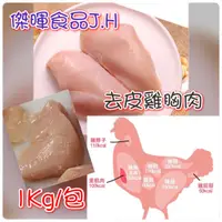 在飛比找蝦皮購物優惠-（喬喬購物）國產冷凍白雞胸肉1KG/包