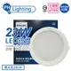 PHILIPS飛利浦 LED DN030B G2 23W 6500K 白光 全電壓 20cm 崁燈_PH431023