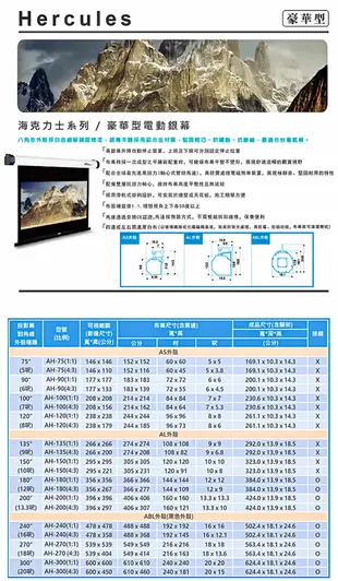 UNICO 攸尼可 海力克士系列 AH-135WD 豪華型電動蓆白布幕 135吋 16:10 投影機 (10折)