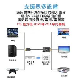 【Arum】HDMI轉VGA轉接線內建晶片 HDMI to VGA公對公 1.8公尺(HDMI轉VGA公對公 1.8公尺)