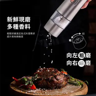 【Cuisinart 美膳雅】充電式電動香料研磨機 SG-3TW