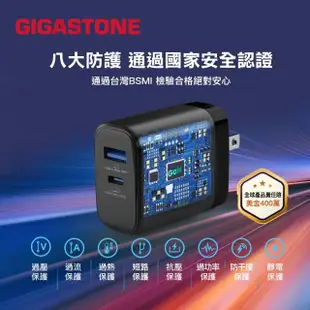 【GIGASTONE 立達】65W GaN氮化鎵雙孔USB-C+A PD快充充電器PD-7655B(支援iPhone15/MacBook/筆電快充充電頭)