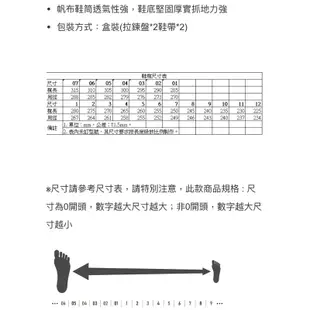 國軍數位迷彩戰鬥靴｢附拉鍊盤｣ 野戰鞋  生存遊戲 工作休閒 登山 [不附鞋墊，鞋墊需另外購買]