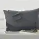 台灣製造 3M專利保潔墊(枕頭套) 美式信封枕套 防水 透氣 吸濕 排汗 (6.6折)
