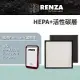 RENZA 適用 Panasonic 國際牌 F-PBJ30W F-PXJ30W F-PDM30 HEPA+活性碳濾網