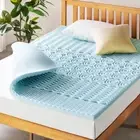 2 Inch 5-Zone Memory Foam Mattress Topper, Cooling Gel Infusion, Twin, Blue