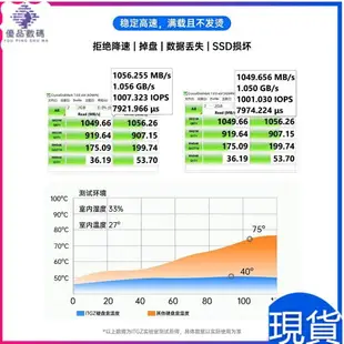 ITGZ m.2固態移動硬碟盒9210b雙協議usb3.2鋁合金10G電腦手機外置