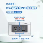 【易智快充】磐石系列-國際牌 PANASONIC GLATIMA面板 50W USB快充插座(插座+50W USB+開關)