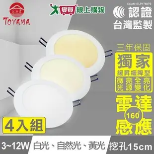 TOYAMA特亞馬 3~12W超薄LED雷達微波感應崁燈 微亮全亮型 挖孔尺寸15cm 4入組 白光、黃光、自然光