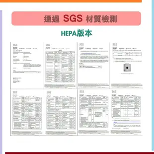 LFH HEPA清淨機濾網 3入組 適用：Panasonic國際牌 F-P03H/P03HT4