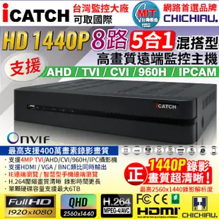 【CHICHIAU】8路五合一AHD TVI CVI 正1080P台製iCATCH數位高清遠端監控錄影主機-DVR