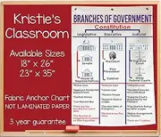 Kristie's Classroom Branches of Government Anchor Chart,*** 3 Year Product Guarantee*** Printed on Fabric (18 X 26 INCHES)