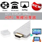 HDMI WIFI 接收器