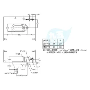 『九五居家』ALEX電光牌AC5125-B蹲式馬桶 《蹲便+腳踏沖水凡而》 另售 單體馬桶 淋浴柱