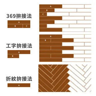 【家適帝】PVC防水耐磨仿實木地板 滿千元免運