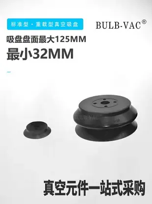 量大優惠滿300出貨SMC型重載型真空吸盤ZP40HS ZP63HBN 80 100 125玻璃吸盤工業