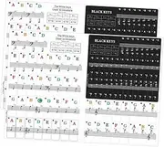 NULYLU Electronic Keyboard Decal Piano Sticker Set 88 Keys Piano Accessories Decal