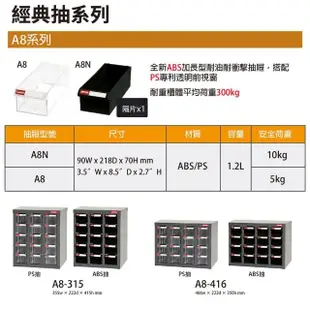 【SHUTER 樹德】A8-416 四排 16格零件櫃(零件櫃 五金材料櫃)