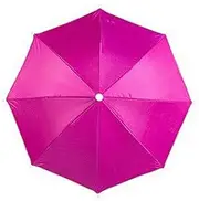 Head Umbrella,Folding Umbrella Hat for Adults and Kids - UV Protection Umbrella Adjustable Headwear for Fishing Golf Camping Beach Gardening Sunshade Outdoor Puissance