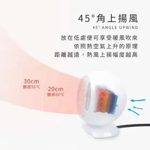 【DREAMSELECT】台灣三洋 PTC陶瓷迷你電暖器 R-CFA251 迷你電暖爐 暖氣機