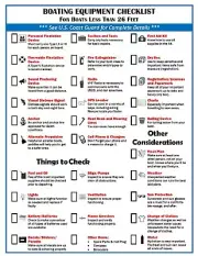 Laminated Boating Safety Equipment Checklist & Knot How To Guide - BOAT SAFE!
