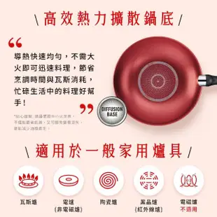 【Tefal 特福】MOMO獨家 法國製紅寶石系列28CM不沾鍋炒鍋