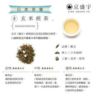 【京盛宇】日本玄米煎茶-15入原葉袋茶茶包(玄米茶/日本茶葉)