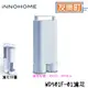 【iNNOHOME】 WD501F-01 專用濾芯 海爾Haier 濾芯 WD501A、WD501適用