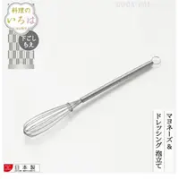 在飛比找momo購物網優惠-【YOSHIKAWA】小巧不鏽鋼打蛋器19cm(日本製)