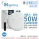 大友照明innotek LED 50W 3000-6500K IP54 全電壓 星燦水鑽 可調光可調色 吸頂燈(附遙控器)_IN430031