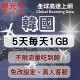 【星光卡 STAR SIM】韓國上網卡5天每天高速1GB後降速128k(可熱點分享 三合一卡 免改設定)