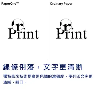 PaperOne影印紙｜All Purpose高效商務｜80g（A4/A3/A5/LS）【官方旗艦店】