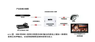 HDMI解碼器 破解 解除HDCP協議 數字轉模擬信號轉換器 音頻分離器