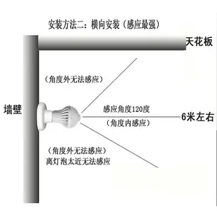 【居家寶盒】7W紅外線感應LED燈泡 人體自動感應球泡燈 LED燈 E27 節能燈泡 自動點亮 自動 (4.7折)