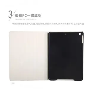 【T＆D】木紋皮套 iPad Air 1/2代 9.7吋 透氣保護殼 輕薄防摔 三折支架 A1566 A1474